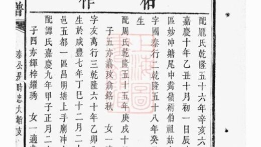 11436 靳江楊氏六修族譜 Part 2 1208133520 1.jpg