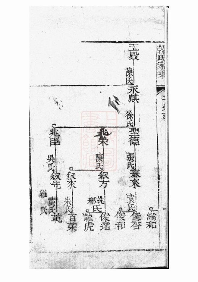 _韓氏家乘__