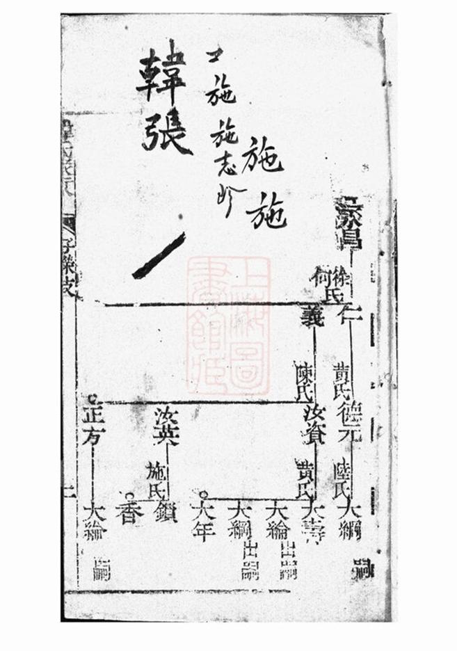 _韓氏家乘__