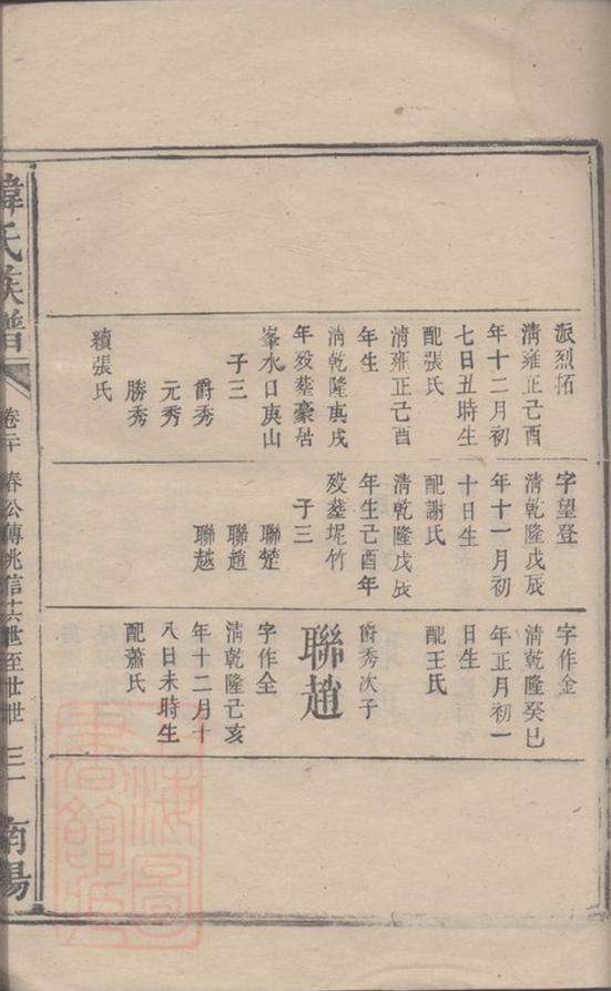 _韓氏族譜 version part __