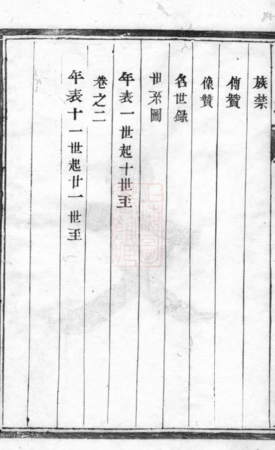_韓氏重修宗譜__