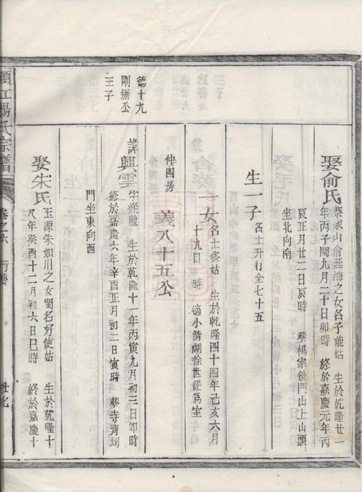 _須江楊氏宗譜 part __