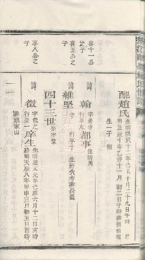 _須江郎峰祝氏世譜 version part __