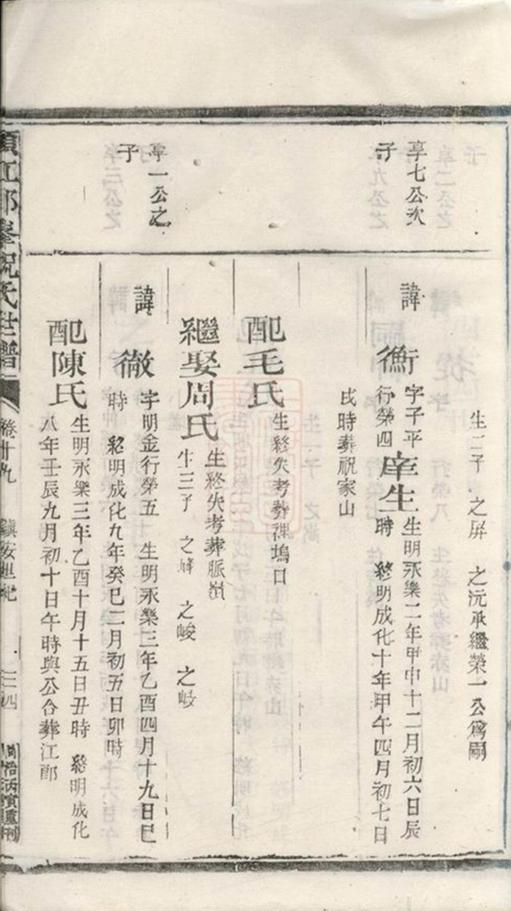 _須江郎峰祝氏世譜 version part __