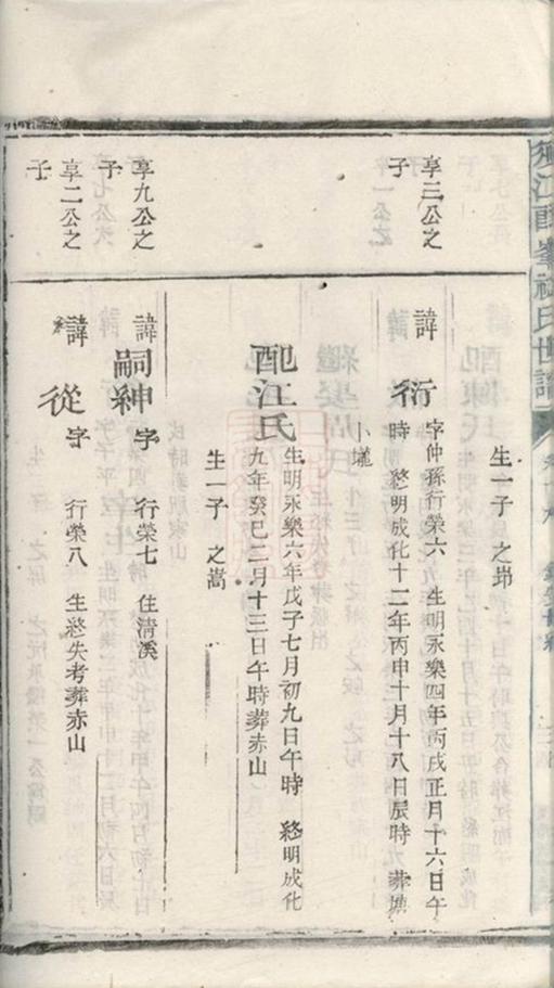 _須江郎峰祝氏世譜 version part __