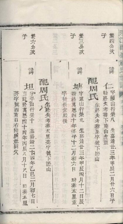 11480 須江郎峰祝氏世譜 Version 2 Part 4 1208133603 1.jpg