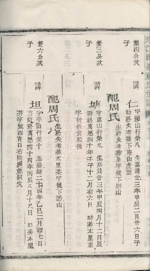 _須江郎峰祝氏世譜 version part __