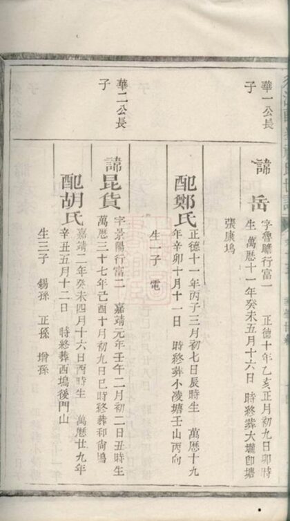 11481 須江郎峰祝氏世譜 Version 2 Part 5 1208133603 1.jpg