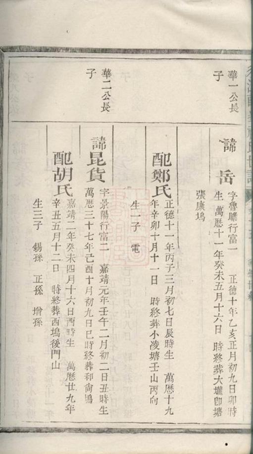 _須江郎峰祝氏世譜 version part __