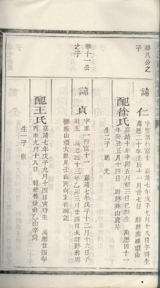 _須江郎峰祝氏世譜 version part __