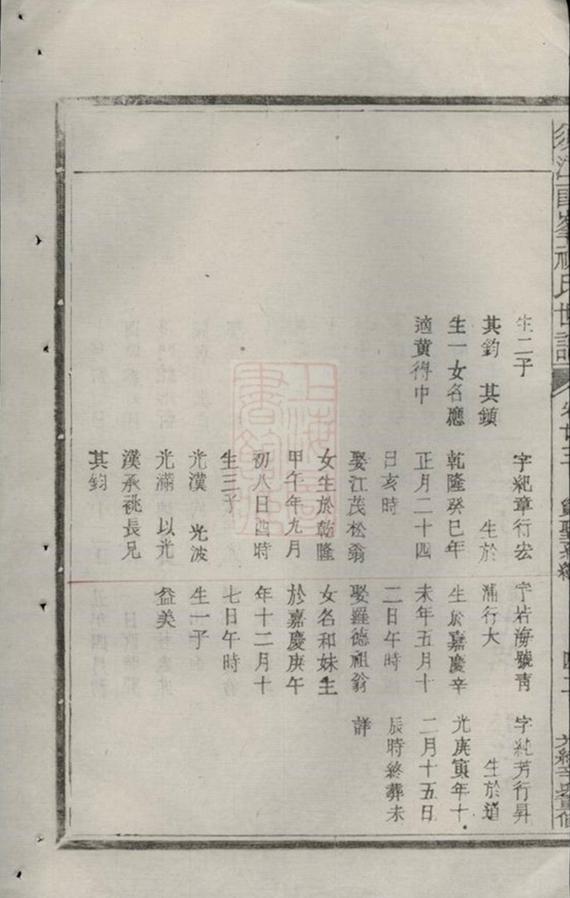 _須江郎峰祝氏世譜 version part __