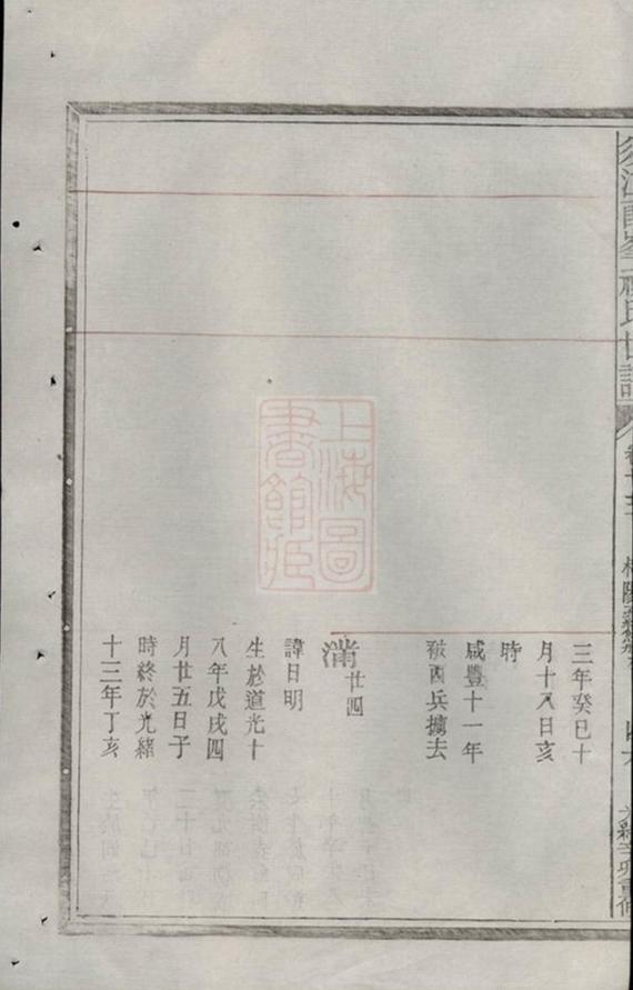_須江郎峰祝氏世譜 version part __