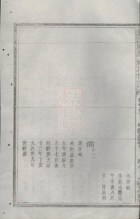 _須江郎峰祝氏世譜 version part __