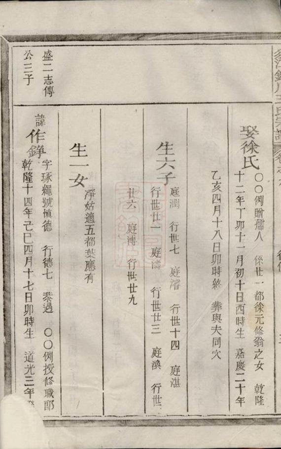 _須江錦川王氏宗譜__