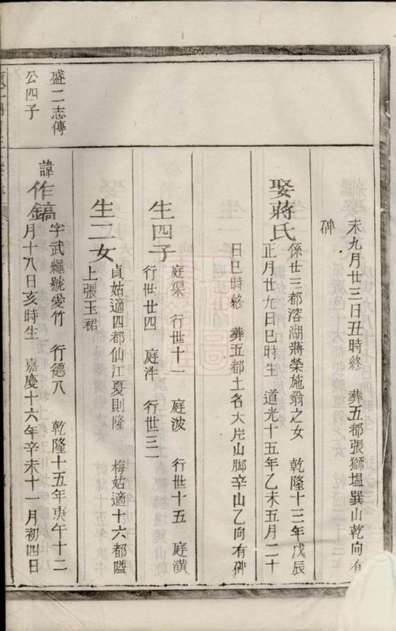 _須江錦川王氏宗譜__