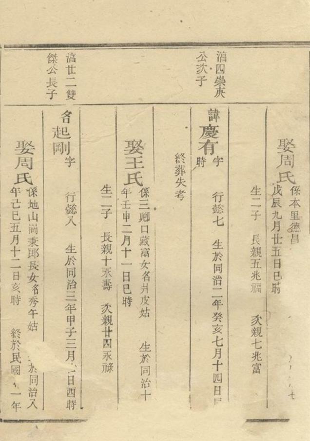 _須江鳳里徐氏宗譜__