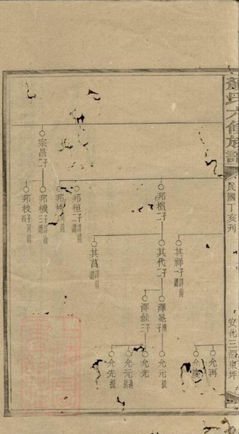 _顏氏六修族譜__