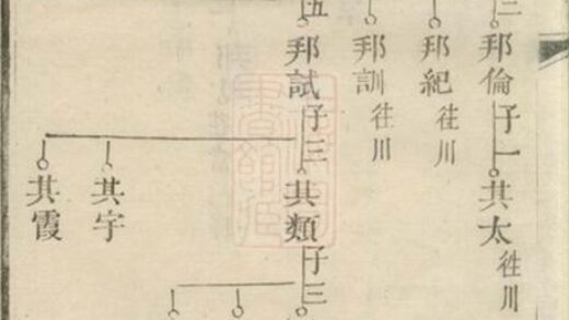 11499 顏氏續修族譜 Version 1 Part 2 1208133620 1.jpg