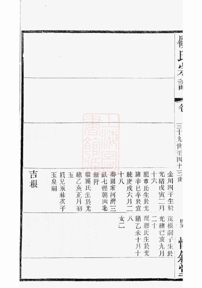 _顧氏大統宗譜 part __
