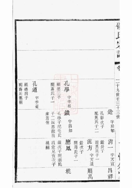 11521 顧氏大統宗譜 Part 4 1208133640 1.jpg