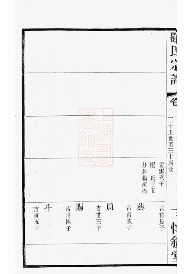 _顧氏大統宗譜 part __