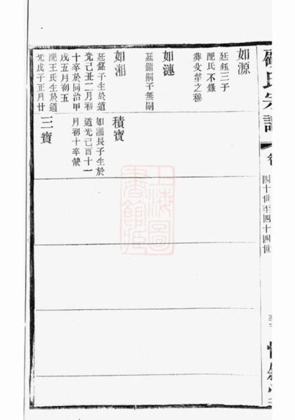 11525 顧氏大統宗譜 Part 8 1208133644 1.jpg