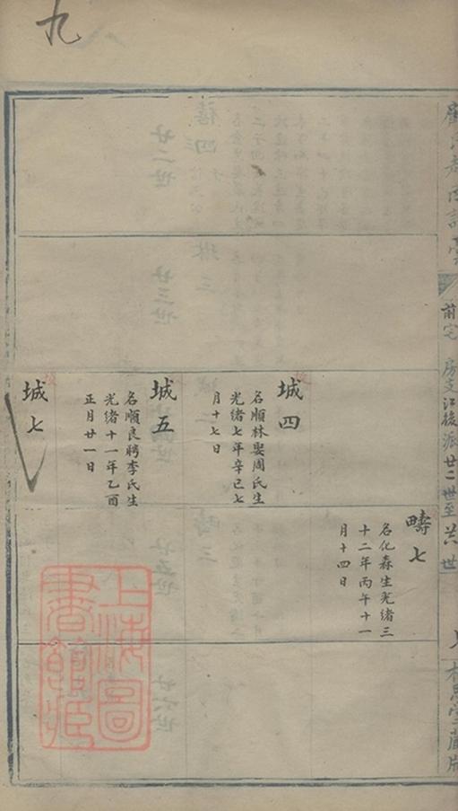 _顧氏越南譜稿 part __