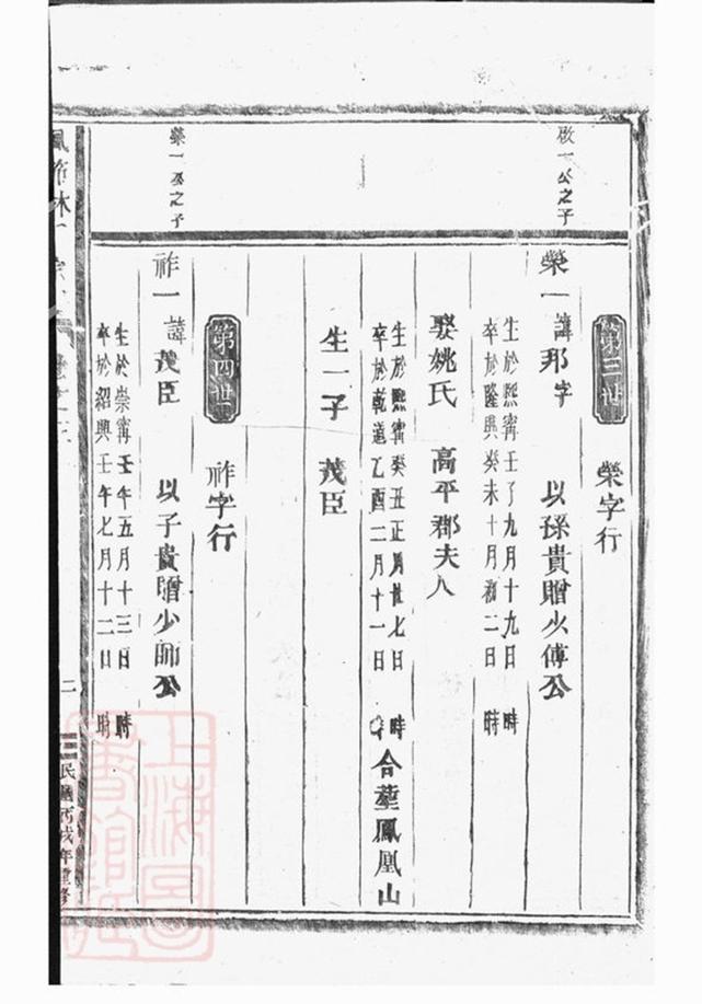 _風節林氏宗譜 version __