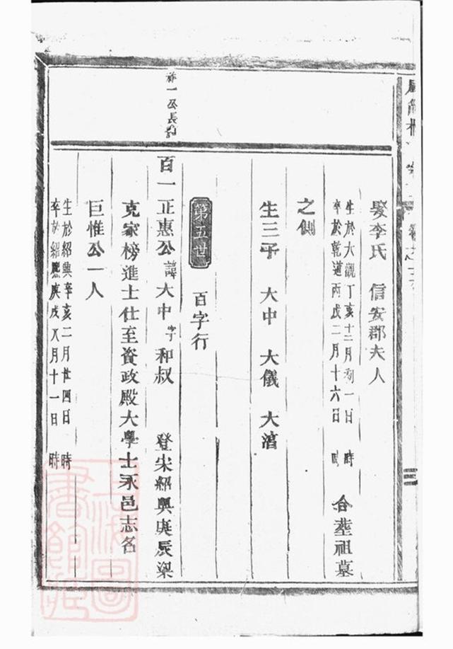 _風節林氏宗譜 version __