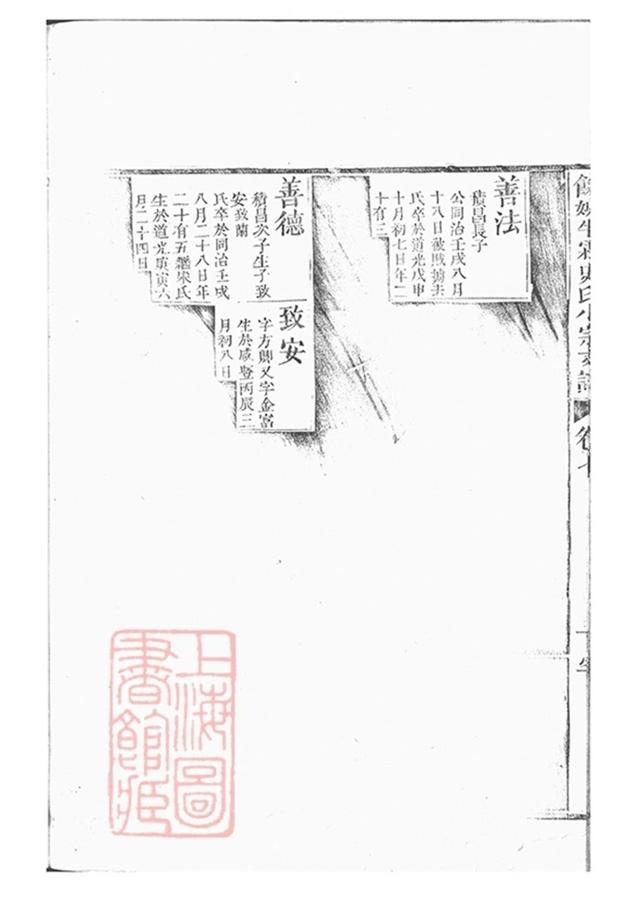 _餘姚半霖史氏小宗支譜 version part __