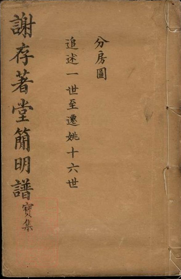 _餘姚四門謝氏後塘河簡明譜__