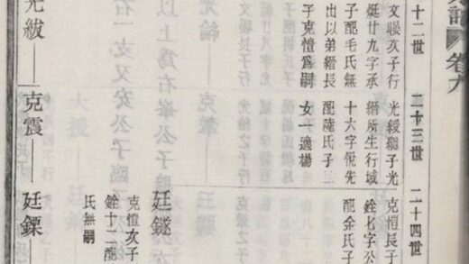 11577 餘姚孫境宗譜 Part 2 1208133734 1.jpg