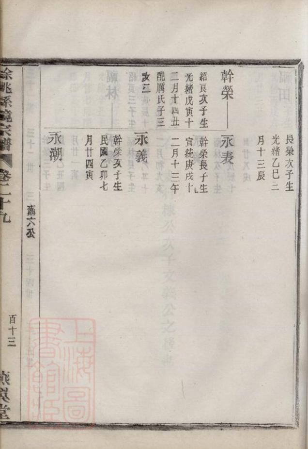 _餘姚孫境宗譜 part __