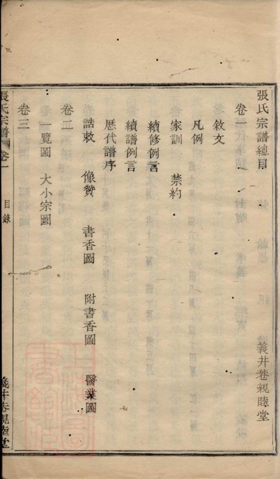 _餘姚張氏宗譜__