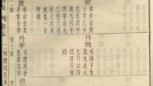 11587 餘姚朱氏宗譜 Part 2 1208133748 1.jpg