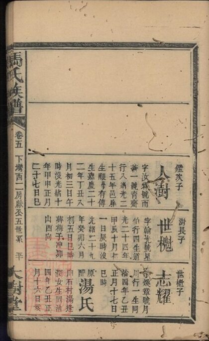 11670 馮氏族譜 Version 2 Part 4 1208133905 1.jpg