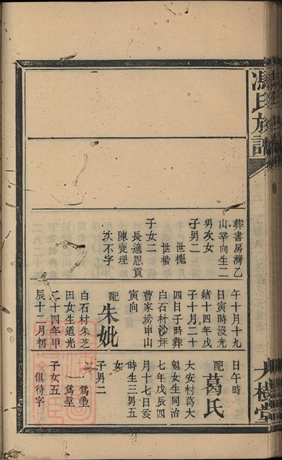 _馮氏族譜 version part __