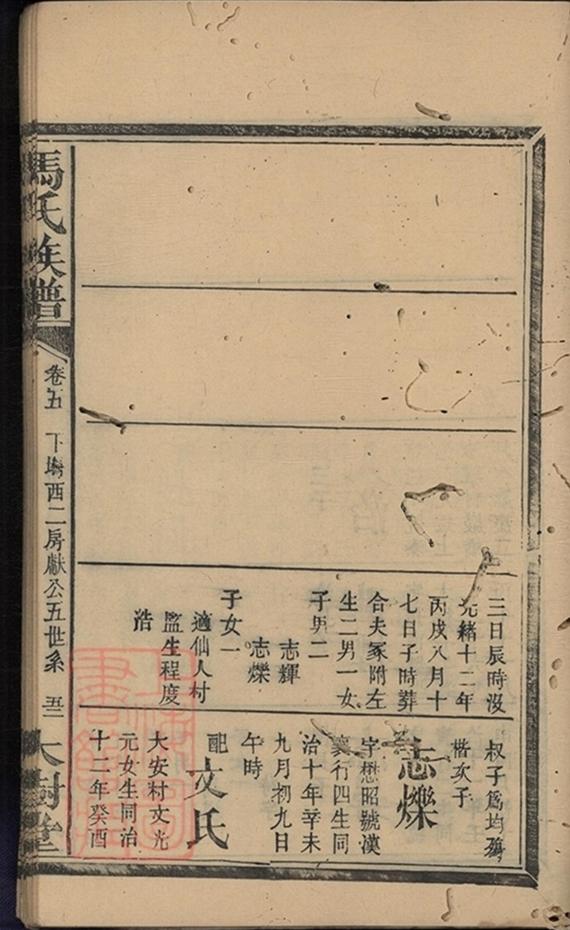 _馮氏族譜 version part __