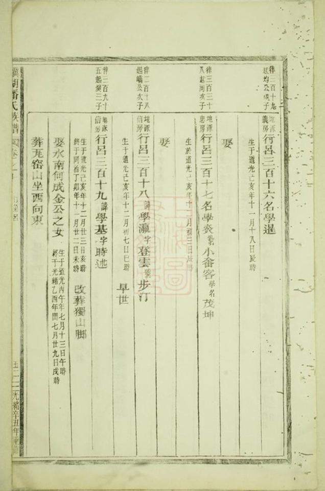 _驥湖潘氏族譜 part __