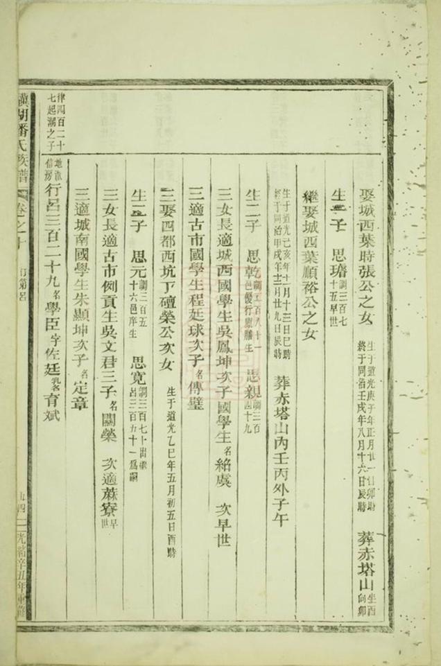 _驥湖潘氏族譜 part __