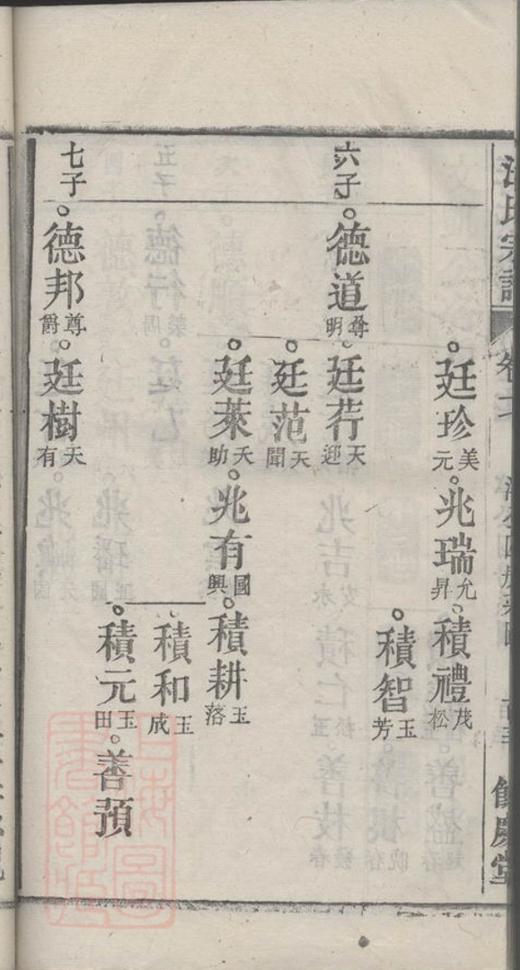 _高林汪氏宗譜 part __
