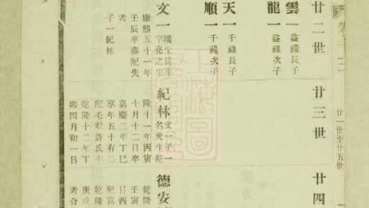 11709 高氏大統宗譜 Part 2 1208133947 1.jpg