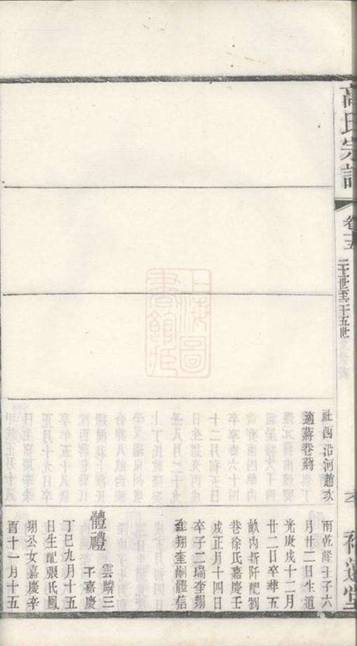 _高氏續修宗譜 part __