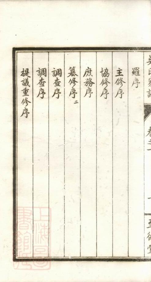_高郵吳氏宗譜__
