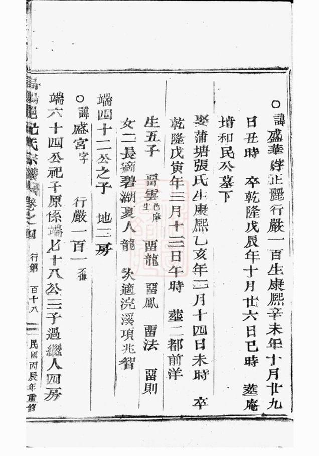 _高陽紀氏宗譜 version part __