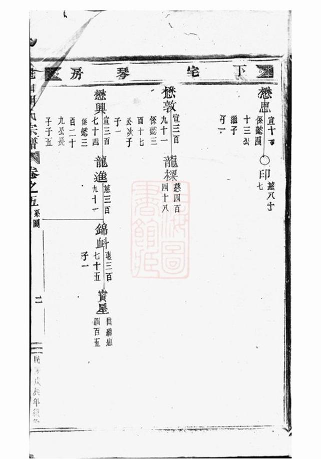 _魁山胡氏宗譜 version __