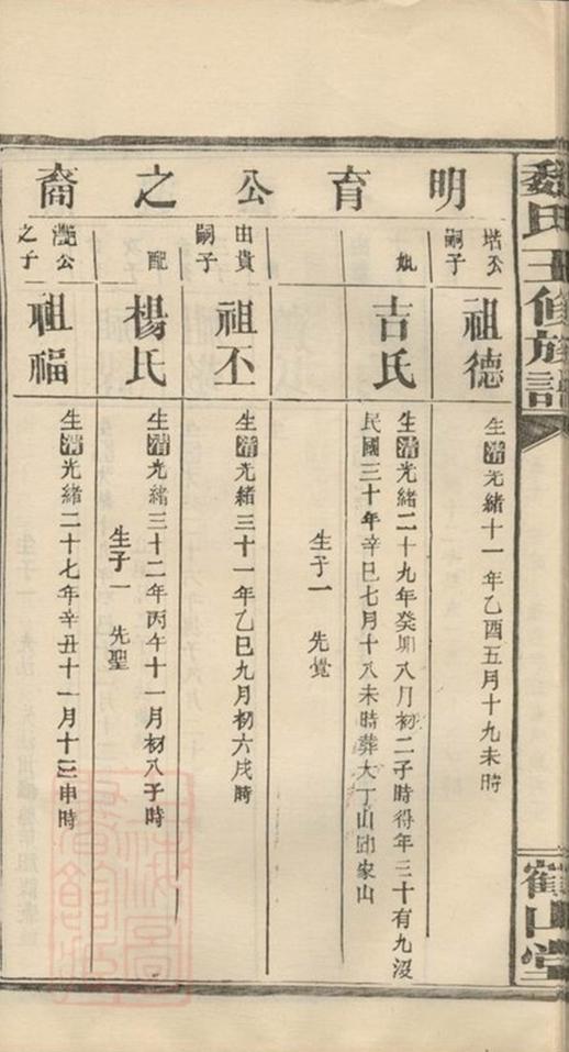_魏氏五修族譜 part __