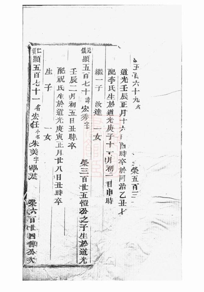 _鳳山樓氏宗譜 version part __