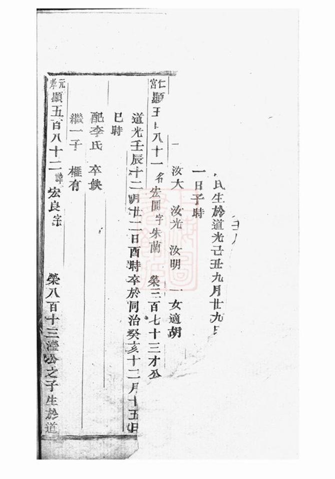 _鳳山樓氏宗譜 version part __