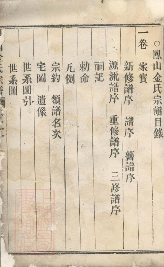 _鳳山金氏宗譜 version __